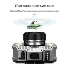 Load image into Gallery viewer, Rechargeable Super Bright High Lumen Strong Light LED Head-Mounted Headlamp Waterproof Long-Range Flashlight For Outdoor Camping Household Riding Night Fishing Headlight