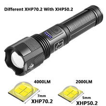 Load image into Gallery viewer, Rechargeable Tactical Flashlight USB LED High Quality Zoomable Torchlight High Lumen Super Bright Flashlight Waterproof Flashlight For Outdoor Best Camping Hiking Riding Flashlight