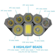 Load image into Gallery viewer, Rechargeable Ultra Bright Headlamp LED High Lumen Headlamp USB Waterproof Flashlight Outdoor Camping 6 Modes Headlight For Outdoor Camping Cycling Running Fishing.