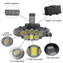 Load image into Gallery viewer, Rechargeable Ultra Bright Headlamp LED High Lumen Headlamp USB Waterproof Flashlight Outdoor Camping 6 Modes Headlight For Outdoor Camping Cycling Running Fishing.