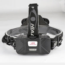 Load image into Gallery viewer, Rechargeable Usb Headlamp 500m Long Range Waterproof Headlight Lightweight Flashlight Hight Lumens Adjustable Floodlight For Outdoor Searchlight Hiking Camping Running Fishing Best Headlamps