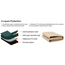 Load image into Gallery viewer, Reuseable Dog Pee Pads Dog Diapers Puppy Waterproof Mat For Pets - Washable Training Pads for Dogs Cats Rabbit