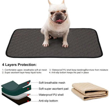 Load image into Gallery viewer, Reuseable Dog Pee Pads Dog Diapers Puppy Waterproof Mat For Pets - Washable Training Pads for Dogs Cats Rabbit