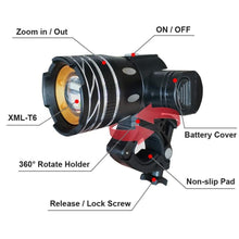 Load image into Gallery viewer, Rotatable Bicycle Light 800 Lumen Led Bike Headlight Zoom USB Rechargeable Aluminum Alloy Bike Lights Front And Back Powerful USB Rechargeable Bicycle Light Waterproof Bike Headlight Taillight 5000mAh