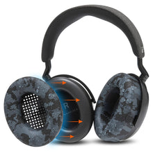 Load image into Gallery viewer, Sennheiser Momentum 4 Earpad Sweat Covers - WC SweatZ Momentum 4