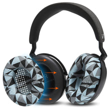 Load image into Gallery viewer, Sennheiser Momentum 4 Earpad Sweat Covers - WC SweatZ Momentum 4