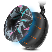 Load image into Gallery viewer, Sennheiser Momentum 4 Earpad Sweat Covers - WC SweatZ Momentum 4