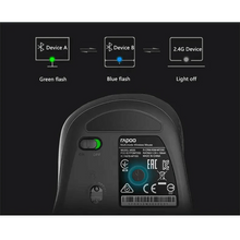 Load image into Gallery viewer, Silent Laptop Wireless Mouse Adjustable DPI Stylish Easy Switch Bluetooth 2.4GHz Mouse For Computer