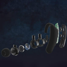 Load image into Gallery viewer, Single Ear Business Earphone Bluetooth 5.0 Sports Wireless Noise Isolating Headset Wireless Bluetooth Earpiece Hands-Free 10 Hours Playing Time Earphones With Built-in Mic For Driving Office Compatible With Smartphones