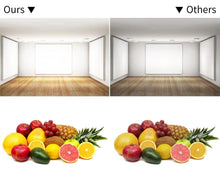 Load image into Gallery viewer, Smart For Home LED Light Bulb E27 E14 GU10 B22 220V 110V Spot Magic Changeable Lamp Lampada+IR Control Decoration RGB White Compatible with Alexa Google Home, RGBCW Smart GU10 Bulb, WiFi Smart LED Spot Light Bulb Indoor Decoration
