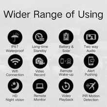 Load image into Gallery viewer, Solar Powered IP Camera with Rechargable Batteries HD 1080p Loop Recording