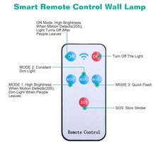 Load image into Gallery viewer, Solar Wall Light Outdoor Beads PIR Motion Sensor Remote Control Wireless Lamps