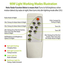 Load image into Gallery viewer, Solar Wireless IP65 Waterproof Street Path Light