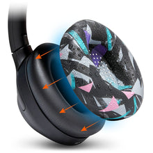 Load image into Gallery viewer, Sony WH-1000XM4 Earpad Sweat Covers - WC SweatZ