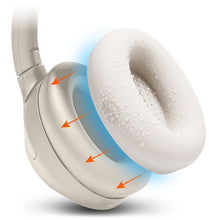 Load image into Gallery viewer, Sony WH-1000XM4 Earpad Sweat Covers - WC SweatZ
