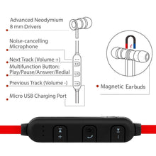 Load image into Gallery viewer, Sports Headset Wireless V4.1 In-Ear Headphones