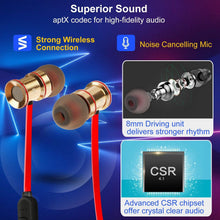 Load image into Gallery viewer, Sports Headset Wireless V4.1 In-Ear Headphones