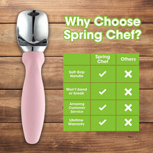 Load image into Gallery viewer, Spring Chef Ice Cream Scoop