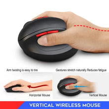 Load image into Gallery viewer, Stylish Wireless Gaming Mouse Vertical Ergonomic Rechargeable Gamer Mouse Classic USB 7 Key Magic Mouse For PC Laptop Notebook Computer Desktop