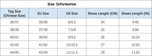 Load image into Gallery viewer, Summer Women Indoor Slippers Floor Flat Shoes Indoor Eva Flip Flops Non-Slip Bathroom Home Slippers Quick Drying Sandals EVA Anti-slip Open Toe Soft Slippers Shoes Pool Slippers