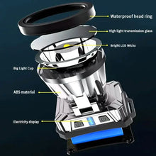 Load image into Gallery viewer, Super Bright USB Charging Headlight