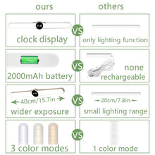 Load image into Gallery viewer, Table Lamp Table Clock USB Lamp Magnetic Led Desk Lamp Study Office Light Rechargeable Bedroom Bedside Children Lamp Decorative Table Lamp Cute Study Lamps for Bedroom Décor