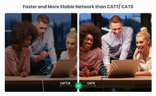 Load image into Gallery viewer, Elegant Black Ethernet Cable CAT8 40Gbps 2000MHz CAT 8 Networking Nylon Braided Internet LAN Network Cable With Gold Silver Plated RJ45 Connector Cord For Router TV