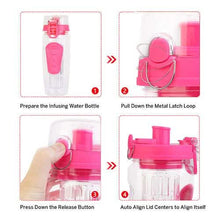 Load image into Gallery viewer, Ultra Portable Fruit Infusing Water Bottle 32oz