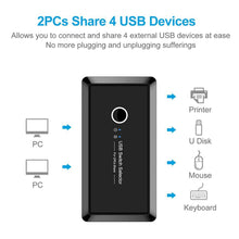 Load image into Gallery viewer, USB 3.0 Switching Hub Adapter