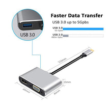Load image into Gallery viewer, USB C to HDMI 4K VGA Adapter Compatible VGA USB C 3.0 Hub Adapter Charging Power PD Port Compatible For TV Laptop Projector