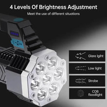 Load image into Gallery viewer, USB Rechargeable High Power LED Flashlight