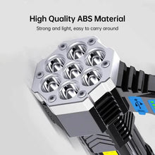 Load image into Gallery viewer, USB Rechargeable High Power LED Flashlight