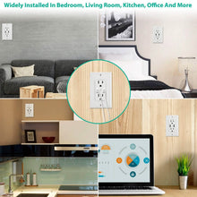 Load image into Gallery viewer, USB Wall Outlet Dual 2.4A USB Wall Charger