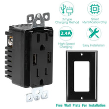 Load image into Gallery viewer, USB Wall Outlet Dual 2.4A USB Wall Charger