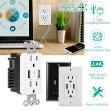 Load image into Gallery viewer, USB Wall Outlet Dual 2.4A USB Wall Charger