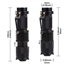 Load image into Gallery viewer, UV 365nm light wood's lamp Rechargeable Portable Mini Handheld Fluorescent Agent Purple Light USB Ultraviolet Flashlight Detection Flashlight For Dog Urine Pet Stains 370nm
