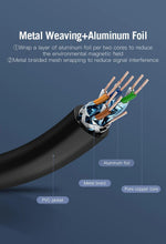 Load image into Gallery viewer, Black Gold Ethernet Cable Cat7 RJ45 Lan Cable SSTP Network Internet Fast LAN Wire Network Gold Plated Patch Cord Cable For PC Router Laptop Cable Ethernet