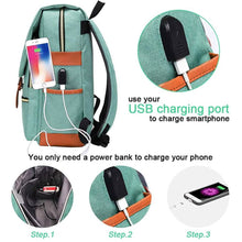 Load image into Gallery viewer, Vintage Laptop Backpack