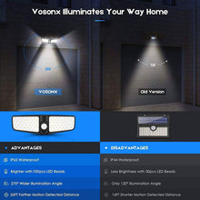 Load image into Gallery viewer, VOSONX Solar Powered Security Lights