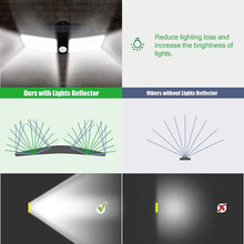 Load image into Gallery viewer, VOSONX Solar Powered Security Lights