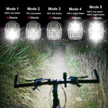 Load image into Gallery viewer, Waterproof Bike Light Set USB High/Low Beam Bicycle Lamp Headlight LED Cycling Flashlight Super Bright Bicycle Front Headlight 5 Light Modes Large Capacity Battery With Power Bank Function 1000 Lumen