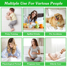 Load image into Gallery viewer, Waterproof Breathable Soft Cotton Mattress Protector