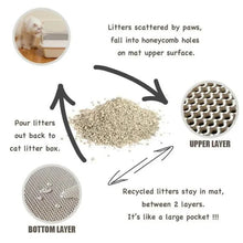 Load image into Gallery viewer, Waterproof EVA Double Layer Cat Litter Trapping Pet Litter Box Mat Clean Pad
