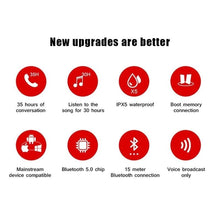 Load image into Gallery viewer, Wireless Blue Earhook Bluetooth Headphones Business Office Bluetooth 5.0 Over Ear Earphone Stereo Single Earbud With Mic HiFi Headphone Single Ear Headset Super Long Standby Noise Reduction Earpiece Compatible With Smartphones