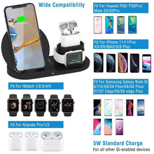 Load image into Gallery viewer, Wireless Charger 10W Fast Charging Station