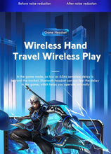 Load image into Gallery viewer, Wireless Earbuds Touch Control Earphone No Delay Noise Reduction Bluetooth Headphone Gaming Headset y Lewith Mic Updated Design with Industrading Sound & Improved Comfort, Long Wireless Range, Up to 24 Hours of Talk Time