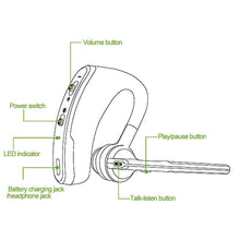 Load image into Gallery viewer, Wireless Earphonenduction Open-Ear Bluetooth Headphones Includes Sticker Pack Business Headset Handsfree Call Headphone Driving Sports Earbud With Mic headset Bass Earphones