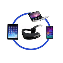 Load image into Gallery viewer, Wireless Earphonenduction Open-Ear Bluetooth Headphones Includes Sticker Pack Business Headset Handsfree Call Headphone Driving Sports Earbud With Mic headset Bass Earphones