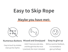 Load image into Gallery viewer, Wireless Electronic Jump Rope With Counter Speed Skipping Adjustable Soft Anti-Slip Handle Skipping Rope With Calorie Counter Adjustable Digital Jump Rope For Indoor Workout Fitness