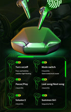 Load image into Gallery viewer, Wireless Headphones Noise Canceling Waterproof Gaming Headsets 9D Stereo Sports Earphones With Microphones Sound Quality Wireless Charging Case In-Ear Headphones Wireless Bluetooth 5.1 Headset Deep Bass Soft Comfortable Secure Fit Earphones
